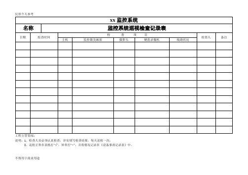 监控系统检查记录表