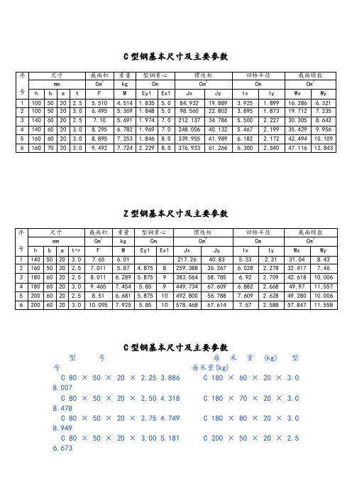 C型钢基本尺寸及主要参数