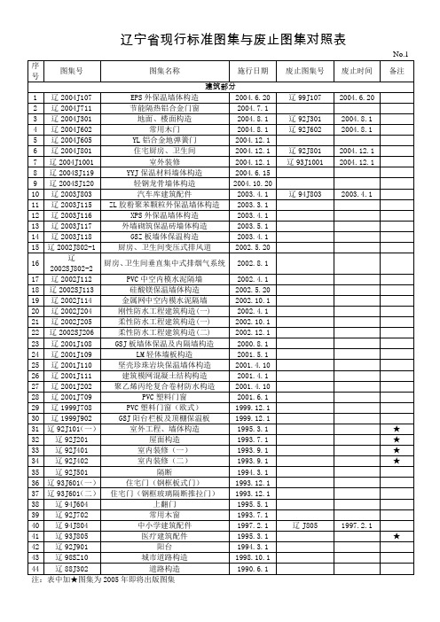 新图集与废止图集对应编号