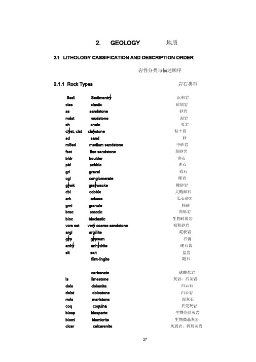 常用地质学英语词汇