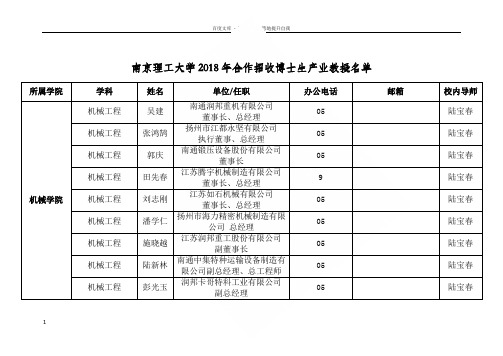 南京理工大学2018年合作招收博士生产业教授名单