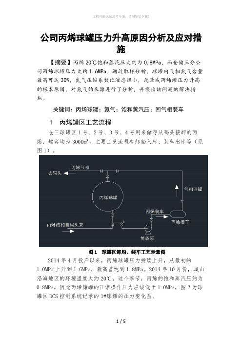 22. 公司丙烯罐压力升高原因分析及应对措施