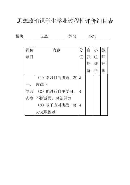 思想政治课学生学业过程性评价细目表