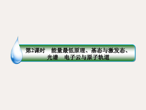 人教版高二化学选修三第1章 1.2能量最低原理、基态与激发态、光谱 电子云与原子轨道  课件(共43张ppt)