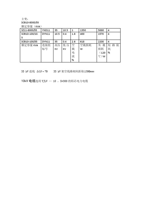 变压器型号参数