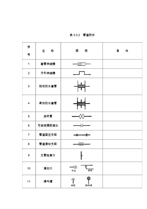 给排水图标图集(清晰版图集图例)