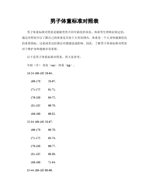 男子体重标准对照表