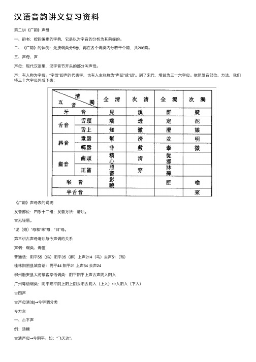 汉语音韵讲义复习资料