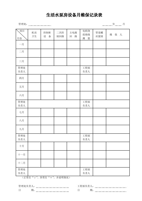 生活水泵房设备月维保记录表.doc