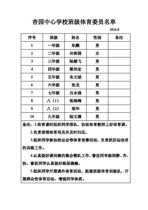 学校体育委员名单