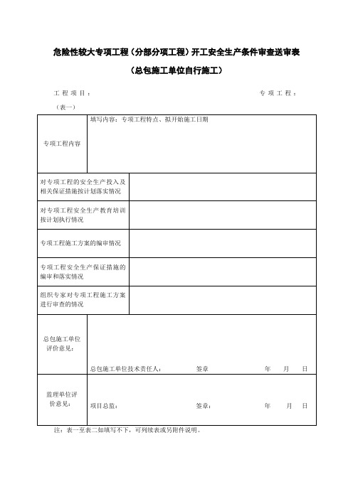 危险性较大专项工程(分部分项工程)开工安全生产条件审查送审表