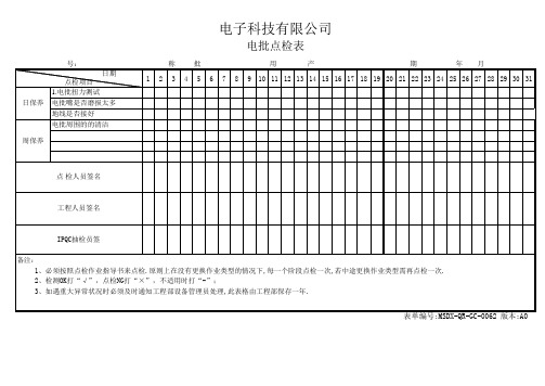 电批点检表