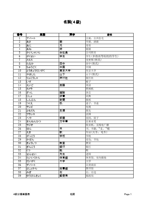 日本语等级考试词汇