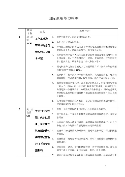 国际通用能力模型模板