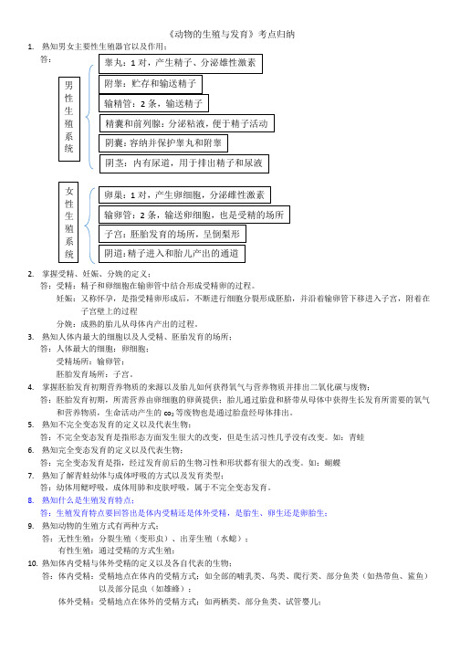 《动物的生殖与发育》考点归纳