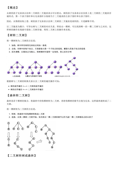 理论基础 —— 二叉树 —— 树、森林、二叉树的转换