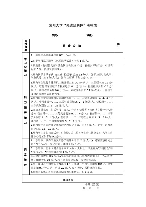 常州大学先进班集体考核表【模板】