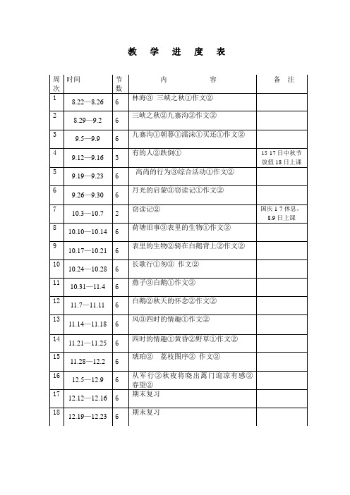 2016-2017语文五上教学进度表