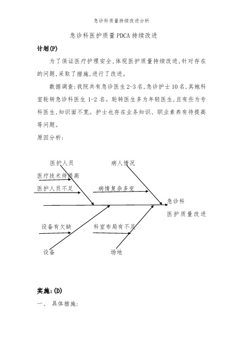 急诊科质量持续改进分析