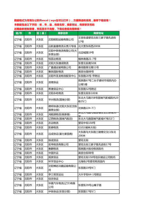 新版辽宁省沈阳市大东区托运工商企业公司名录名单黄页大全289家