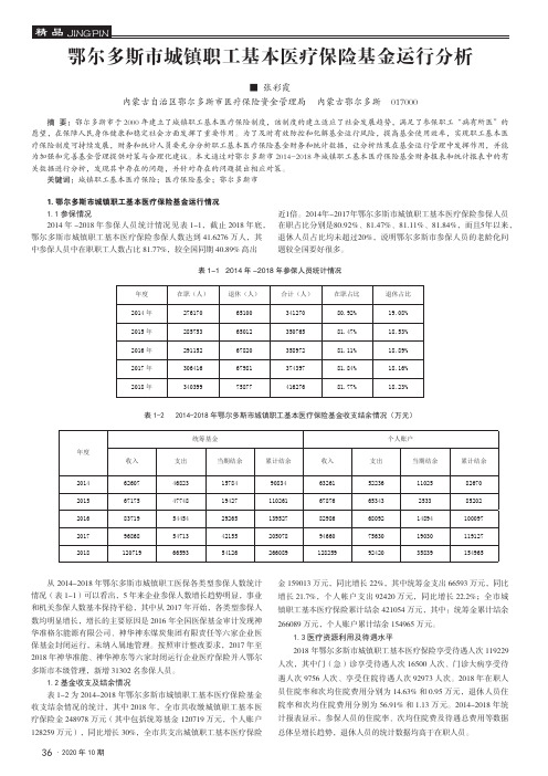 鄂尔多斯市城镇职工基本医疗保险基金运行分析