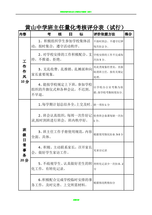 班主任工作量化考核表