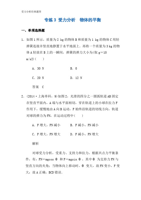 受力分析经典题型