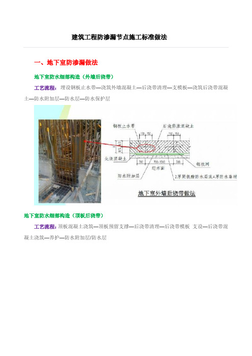 建筑工程防渗漏节点施工标准做法