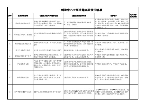 制造中心法律风险提示清单