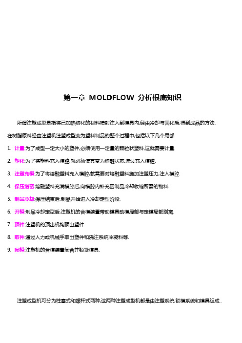 MOLDFLOW模具分析技术基础知识