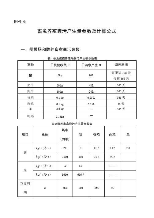 畜禽养殖粪污产生量参数及计算公式