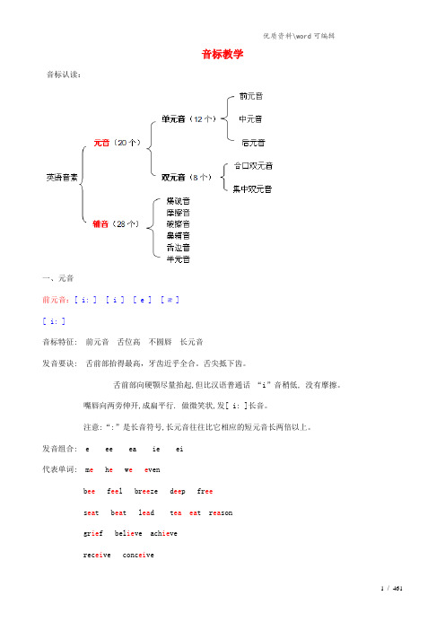 小升初英语 知识梳理总复习 音标2 闽教版.doc