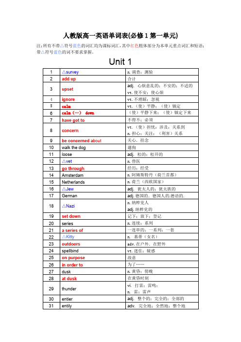 人教版高一英语单词表(必修1第一单元).doc