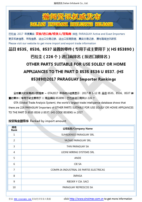 品目8535、8536、8537装置的零件(专用于或…(HS 853890)2017 巴拉圭(2