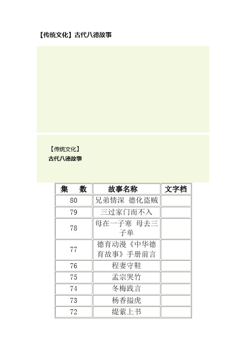 【传统文化】古代八德故事