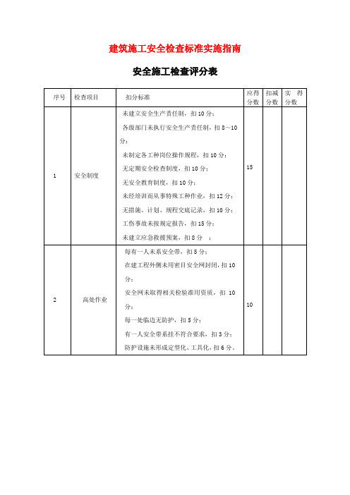 建筑施工安全检查标准实施指南-安全文明施工