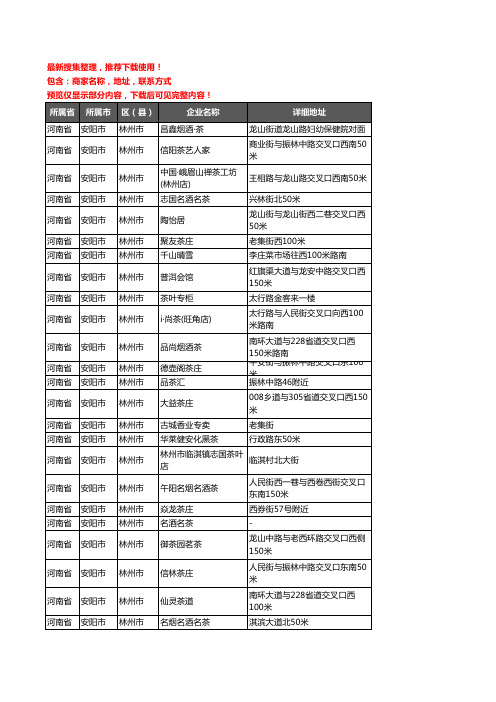 新版河南省安阳市林州市茶具企业公司商家户名录单联系方式地址大全65家