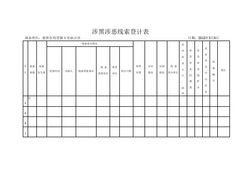 涉黑涉恶线索登计表