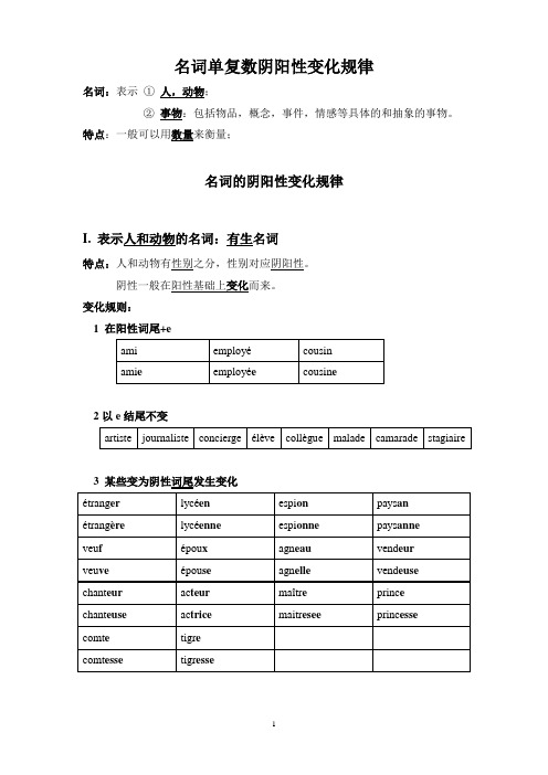 名词阴阳性单复数变化规则