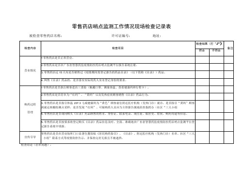 零售药店哨点监测工作情况现场检查记录表被检查零售药店名称许可证地址