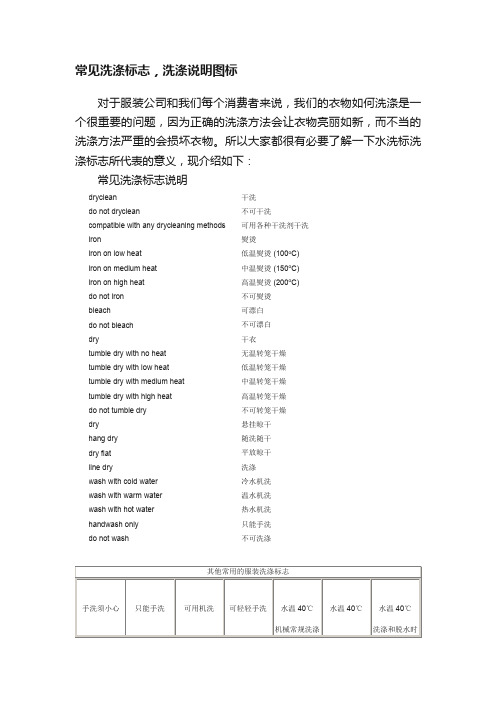 常见洗涤标志，洗涤说明图标