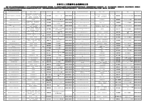 民办职业培训学校公告