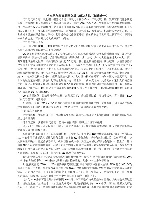 汽车尾气超标原因分析与解决办法