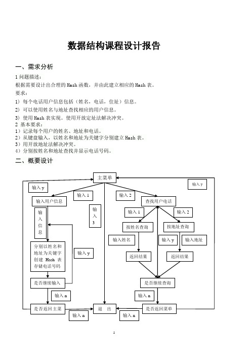 数据结构课程设计报告——哈希表实现电话号码查询