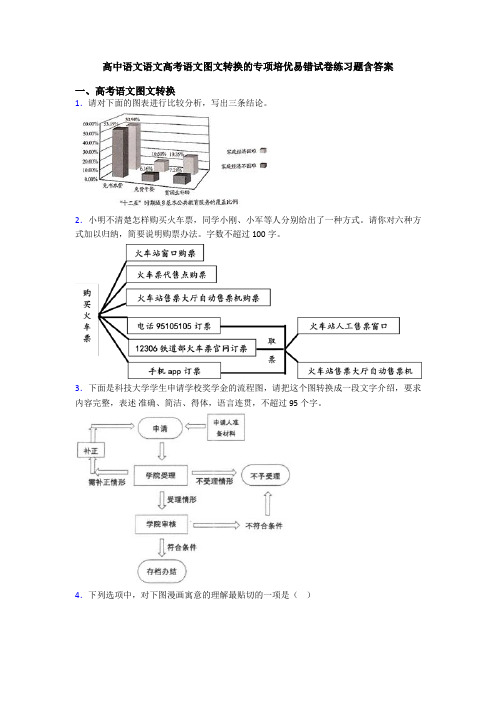 高中语文语文高考语文图文转换的专项培优易错试卷练习题含答案