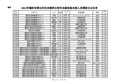 德阳市2014年事业单位非教师公招市本级体检合格人员聘前