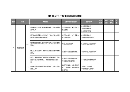 国内3C认证工厂现场检查表