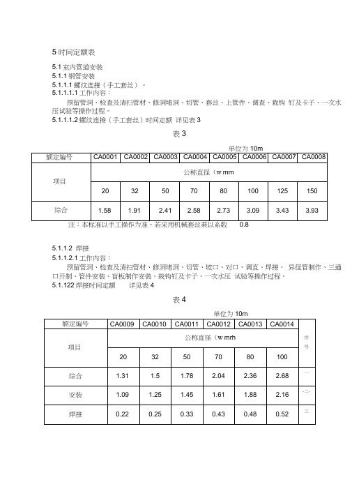 建设工程劳动定额-安装工程