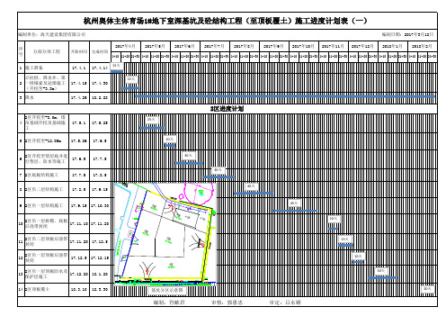 1#地下室深基坑施工进度计划表