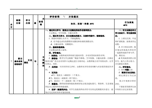 四年级立定跳远内容评价标准